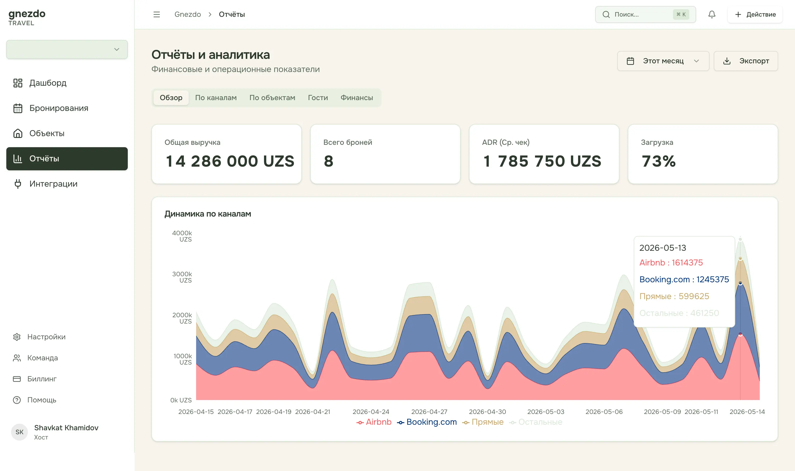 Gnezdo host dashboard